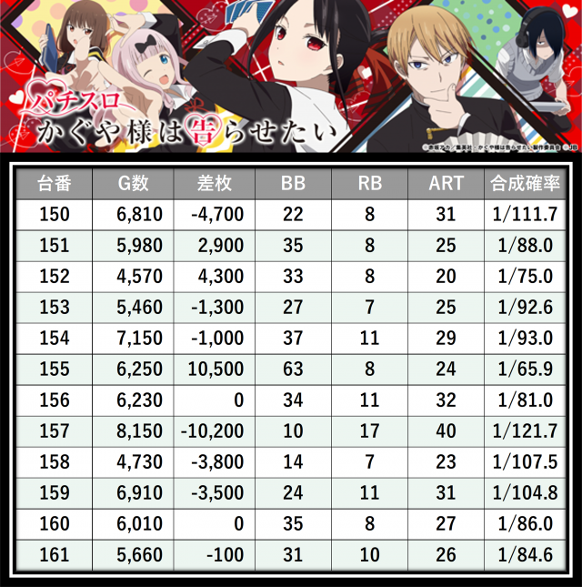 https://cdn.p-town.dmm.com/editor/__0_rakudan/___格付け用/エスパス溝の0715/26.png