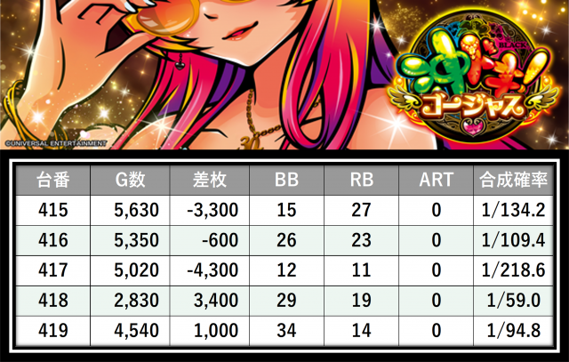 https://cdn.p-town.dmm.com/editor/__0_rakudan/___格付け用/エスパス溝の0715/28.png