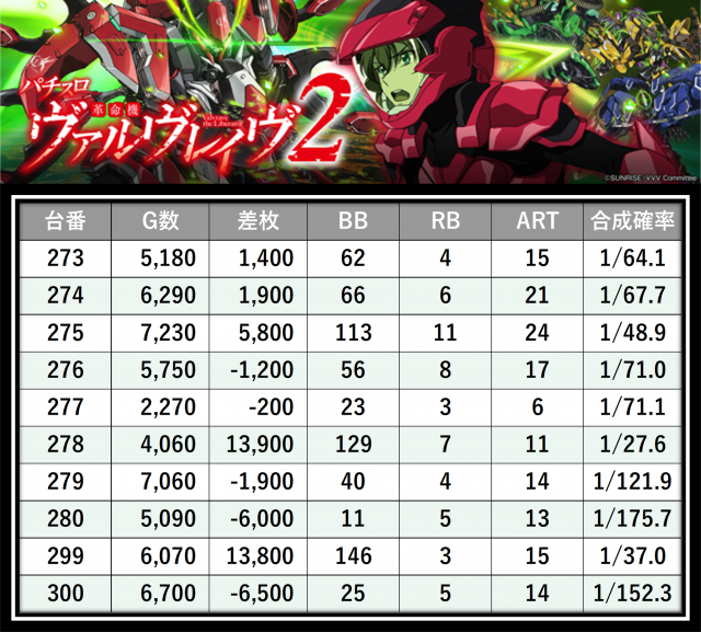https://cdn.p-town.dmm.com/editor/__0_rakudan/___格付け用/エスパス溝の0715/2.png