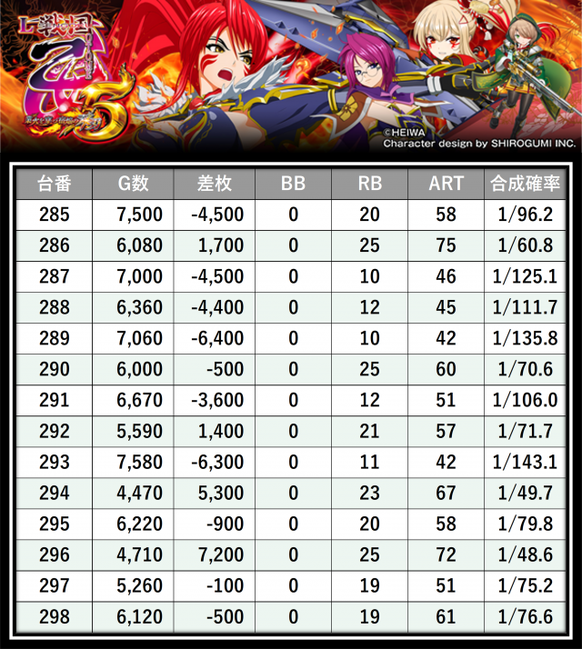 https://cdn.p-town.dmm.com/editor/__0_rakudan/___格付け用/エスパス溝の0715/33.png