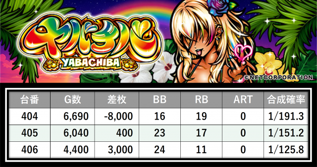 https://cdn.p-town.dmm.com/editor/__0_rakudan/___格付け用/エスパス溝の0715/34.png