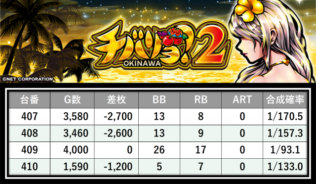 https://cdn.p-town.dmm.com/editor/__0_rakudan/___格付け用/エスパス溝の0715/35.png