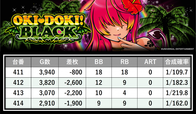 https://cdn.p-town.dmm.com/editor/__0_rakudan/___格付け用/エスパス溝の0715/36.png