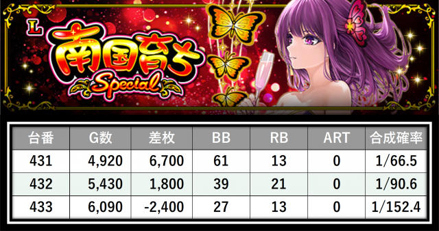 https://cdn.p-town.dmm.com/editor/__0_rakudan/___格付け用/エスパス溝の0715/3.png