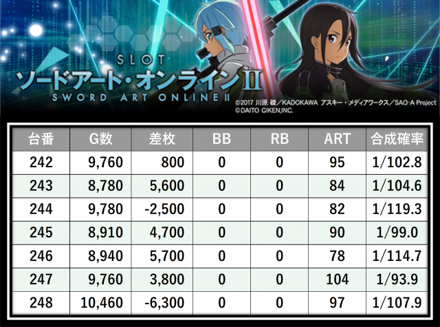 https://cdn.p-town.dmm.com/editor/__0_rakudan/___格付け用/エスパス溝の0715/7.png