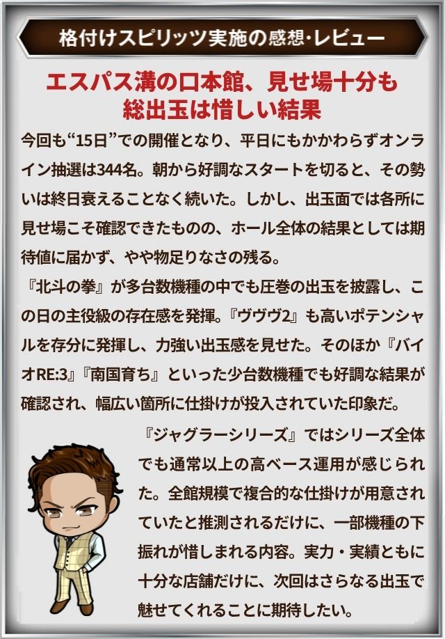 https://cdn.p-town.dmm.com/editor/__0_rakudan/___格付け用/エスパス溝の0715/naikanesupaasu.jpg