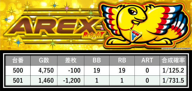 https://cdn.p-town.dmm.com/editor/__0_rakudan/___格付け用/エスパス稲毛0717/13.png