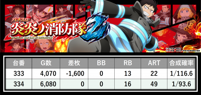 https://cdn.p-town.dmm.com/editor/__0_rakudan/___格付け用/エスパス稲毛0717/18.png