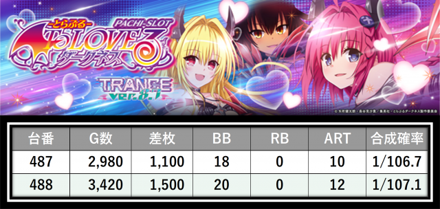https://cdn.p-town.dmm.com/editor/__0_rakudan/___格付け用/エスパス稲毛0717/1.png