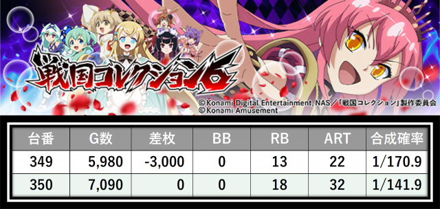 https://cdn.p-town.dmm.com/editor/__0_rakudan/___格付け用/エスパス稲毛0717/25.png