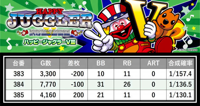 https://cdn.p-town.dmm.com/editor/__0_rakudan/___格付け用/エスパス稲毛0717/7.png