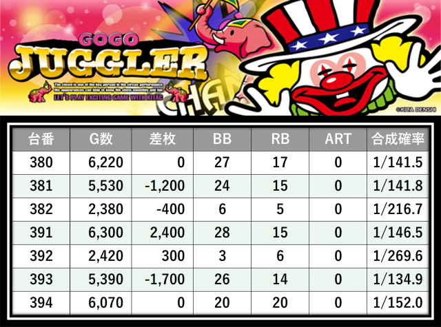 https://cdn.p-town.dmm.com/editor/__0_rakudan/___格付け用/エスパス稲毛0717/8.png