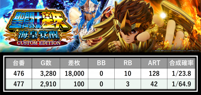 https://cdn.p-town.dmm.com/editor/__0_rakudan/___格付け用/エスパス稲毛0727/0.png