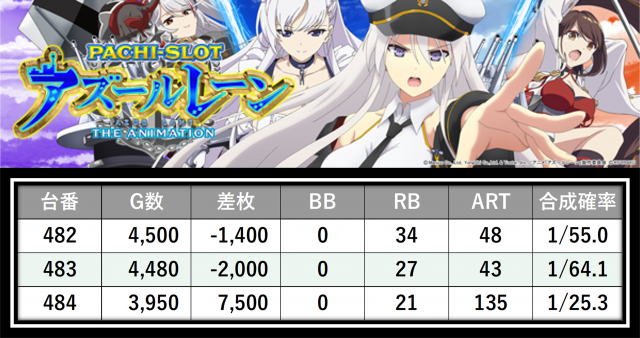 https://cdn.p-town.dmm.com/editor/__0_rakudan/___格付け用/エスパス稲毛0727/10.png