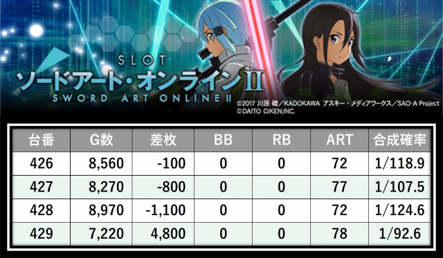 https://cdn.p-town.dmm.com/editor/__0_rakudan/___格付け用/エスパス稲毛0727/13.png