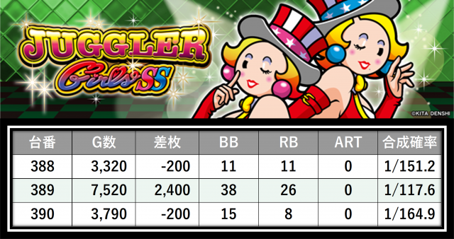 https://cdn.p-town.dmm.com/editor/__0_rakudan/___格付け用/エスパス稲毛0727/14.png