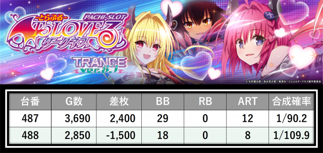 https://cdn.p-town.dmm.com/editor/__0_rakudan/___格付け用/エスパス稲毛0727/16.png