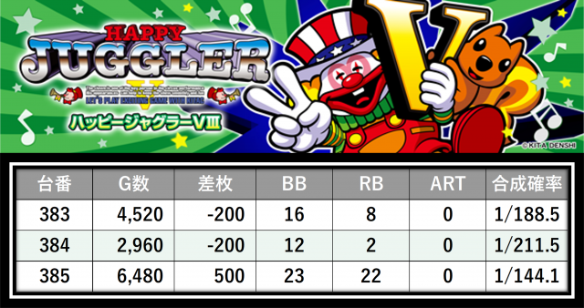 https://cdn.p-town.dmm.com/editor/__0_rakudan/___格付け用/エスパス稲毛0727/20.png