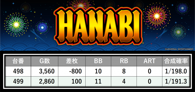 https://cdn.p-town.dmm.com/editor/__0_rakudan/___格付け用/エスパス稲毛0727/23.png