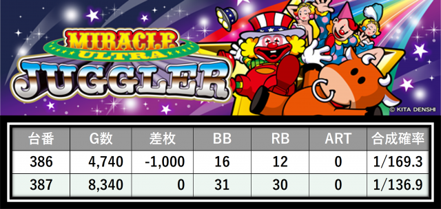 https://cdn.p-town.dmm.com/editor/__0_rakudan/___格付け用/エスパス稲毛0727/24.png