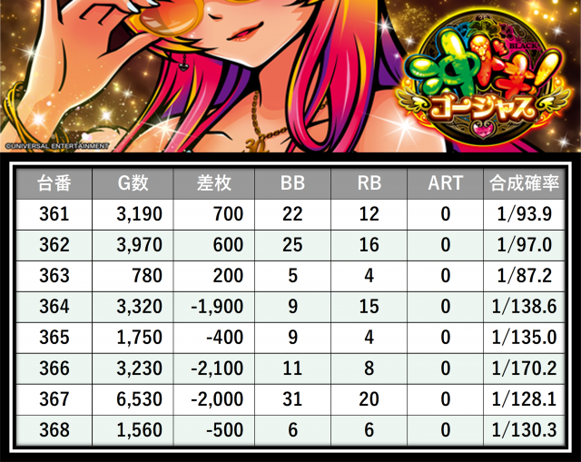 https://cdn.p-town.dmm.com/editor/__0_rakudan/___格付け用/エスパス稲毛0727/26.png