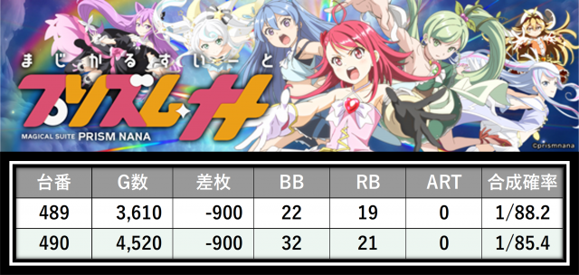 https://cdn.p-town.dmm.com/editor/__0_rakudan/___格付け用/エスパス稲毛0727/27.png