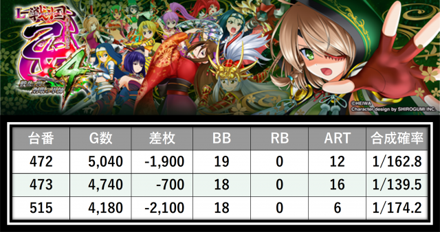 https://cdn.p-town.dmm.com/editor/__0_rakudan/___格付け用/エスパス稲毛0727/32.png