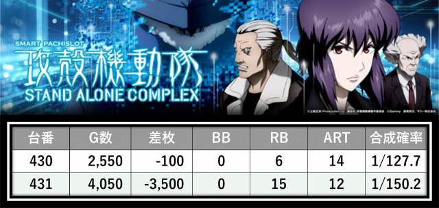 https://cdn.p-town.dmm.com/editor/__0_rakudan/___格付け用/エスパス稲毛0727/34.png