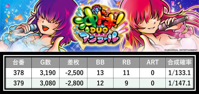 https://cdn.p-town.dmm.com/editor/__0_rakudan/___格付け用/エスパス稲毛0727/37.png