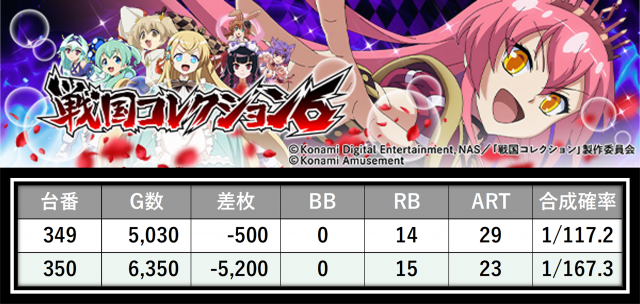 https://cdn.p-town.dmm.com/editor/__0_rakudan/___格付け用/エスパス稲毛0727/38.png