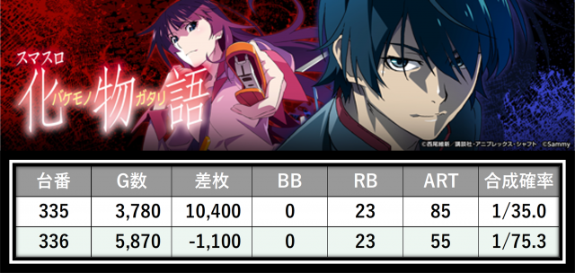 https://cdn.p-town.dmm.com/editor/__0_rakudan/___格付け用/エスパス稲毛0727/4.png