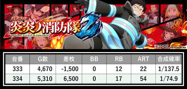 https://cdn.p-town.dmm.com/editor/__0_rakudan/___格付け用/エスパス稲毛0727/6.png