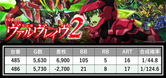 https://cdn.p-town.dmm.com/editor/__0_rakudan/___格付け用/エスパス稲毛0727/7.png
