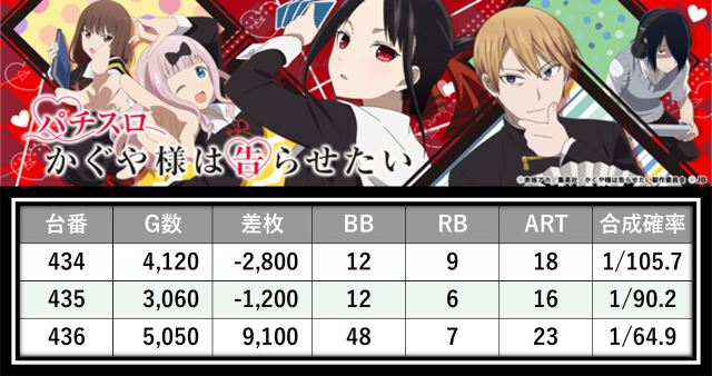 https://cdn.p-town.dmm.com/editor/__0_rakudan/___格付け用/エスパス稲毛0727/8.png