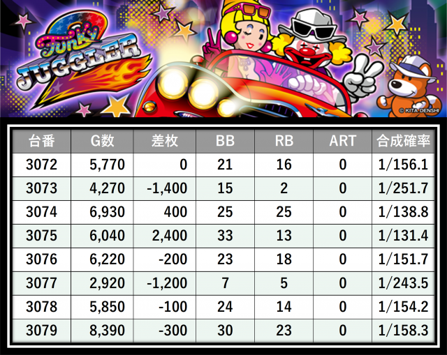 https://cdn.p-town.dmm.com/editor/__0_rakudan/＿＿＿格付け用/エスパス西武0607/21.png