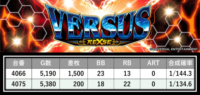 https://cdn.p-town.dmm.com/editor/__0_rakudan/＿＿＿格付け用/エスパス西武0607/3.png