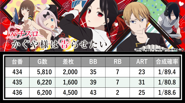 https://cdn.p-town.dmm.com/editor/__0_rakudan/___格付け用/ガレソ杯エスパス稲毛0607/1.png