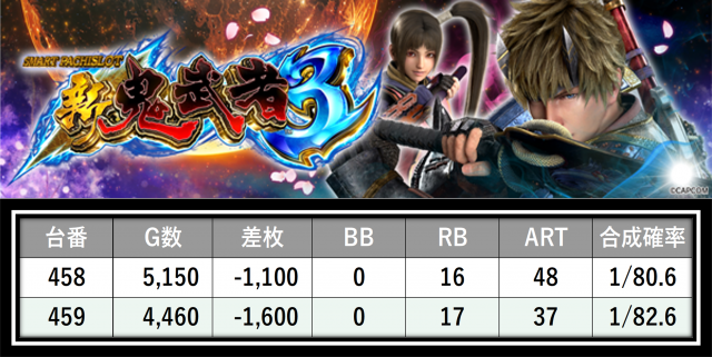 https://cdn.p-town.dmm.com/editor/__0_rakudan/___格付け用/ガレソ杯エスパス稲毛0607/36.png