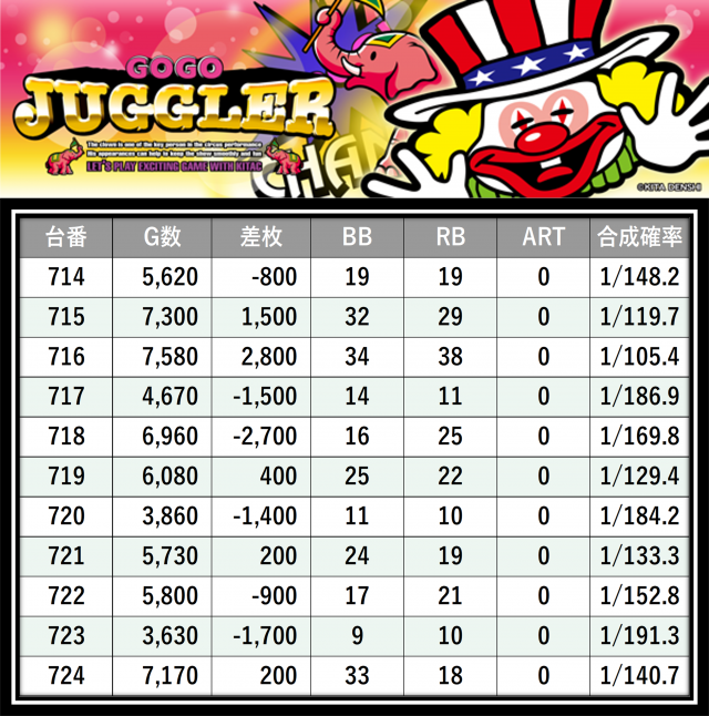 https://cdn.p-town.dmm.com/editor/__0_rakudan/＿＿＿格付け用/グランドオータ厚木店0606/15.png