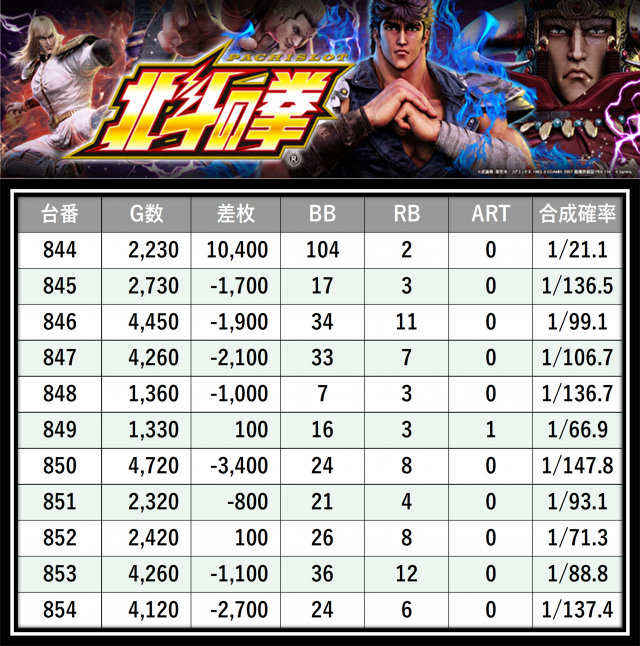 https://cdn.p-town.dmm.com/editor/__0_rakudan/＿＿＿格付け用/グランドオータ厚木店0606/16.png