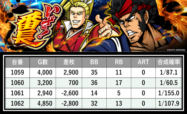 https://cdn.p-town.dmm.com/editor/__0_rakudan/＿＿＿格付け用/グランドオータ厚木店0606/17.png