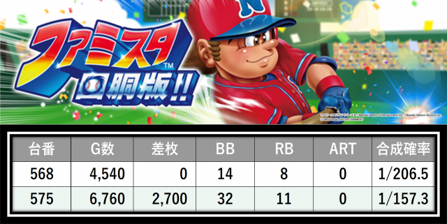 https://cdn.p-town.dmm.com/editor/__0_rakudan/＿＿＿格付け用/グランドオータ厚木店0606/2.png