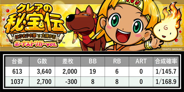 https://cdn.p-town.dmm.com/editor/__0_rakudan/＿＿＿格付け用/グランドオータ厚木店0606/4.png