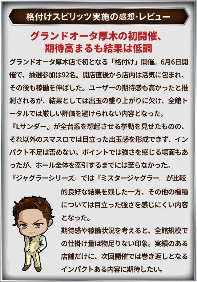 https://cdn.p-town.dmm.com/editor/__0_rakudan/＿＿＿格付け用/グランドオータ厚木店0606/000.png