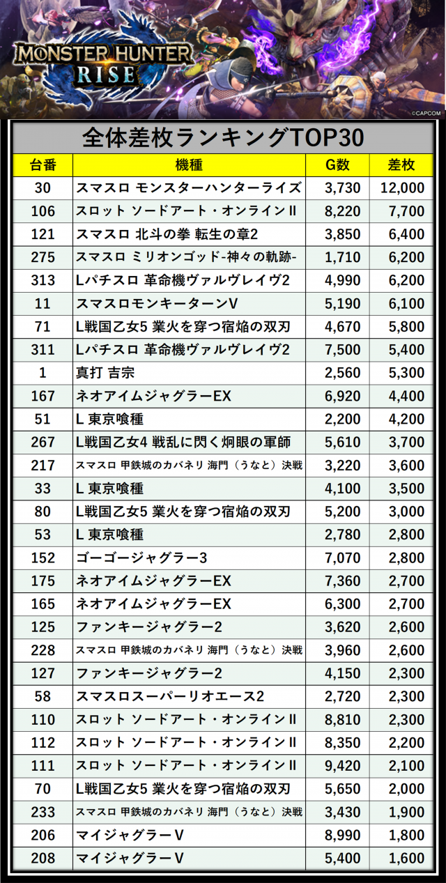 https://cdn.p-town.dmm.com/editor/__0_rakudan/＿＿＿格付け用/グランパ中野0611/gura0611.png