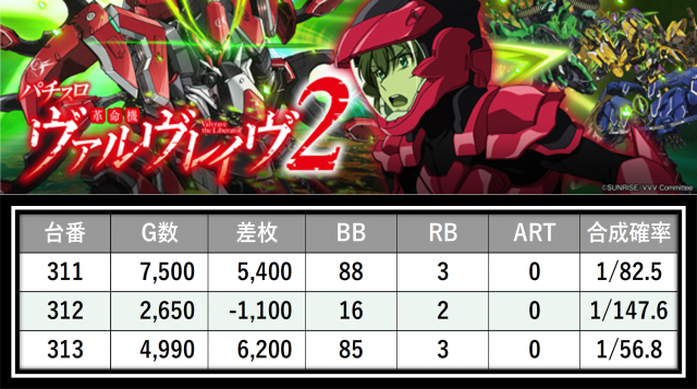https://cdn.p-town.dmm.com/editor/__0_rakudan/＿＿＿格付け用/グランパ中野0611/gura0611.png