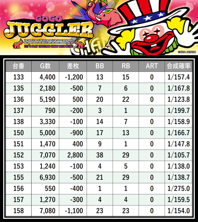 https://cdn.p-town.dmm.com/editor/__0_rakudan/＿＿＿格付け用/グランパ中野0611/9.png