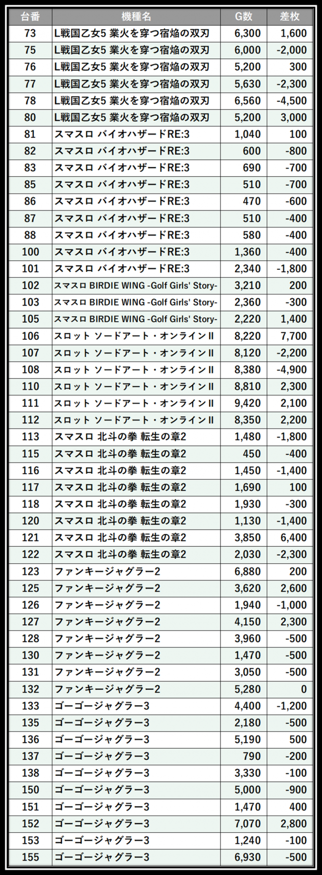 https://cdn.p-town.dmm.com/editor/__0_rakudan/＿＿＿格付け用/グランパ中野0611/100.png