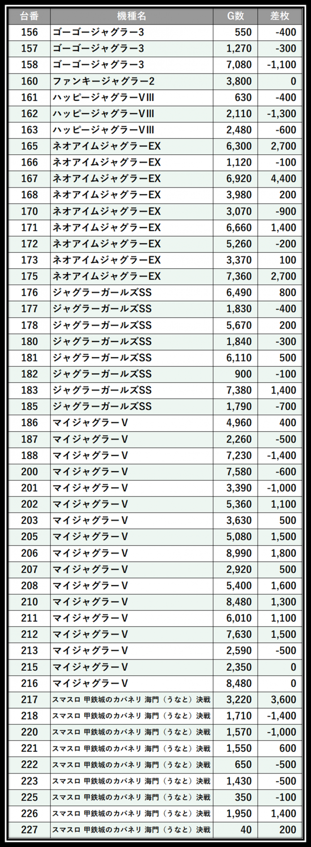 https://cdn.p-town.dmm.com/editor/__0_rakudan/＿＿＿格付け用/グランパ中野0611/101.png