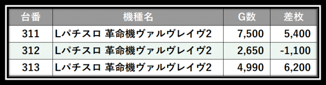 https://cdn.p-town.dmm.com/editor/__0_rakudan/＿＿＿格付け用/グランパ中野0611/103.png